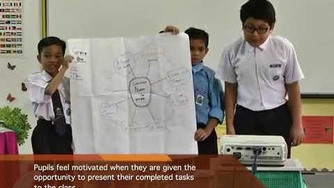 e-GURU: ENGLISH Year 5 - Grammar : Collective Nouns - 4.1 Pupils