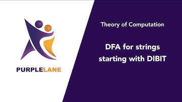 20  Minimal DFA for strings starting with aa or bb