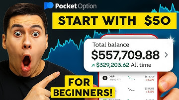 ONE-MINUTE POCKET OPTION STRATEGY FOR 2025–2026