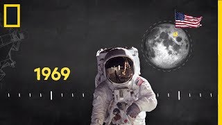 60 éves a NASA | National Geographic