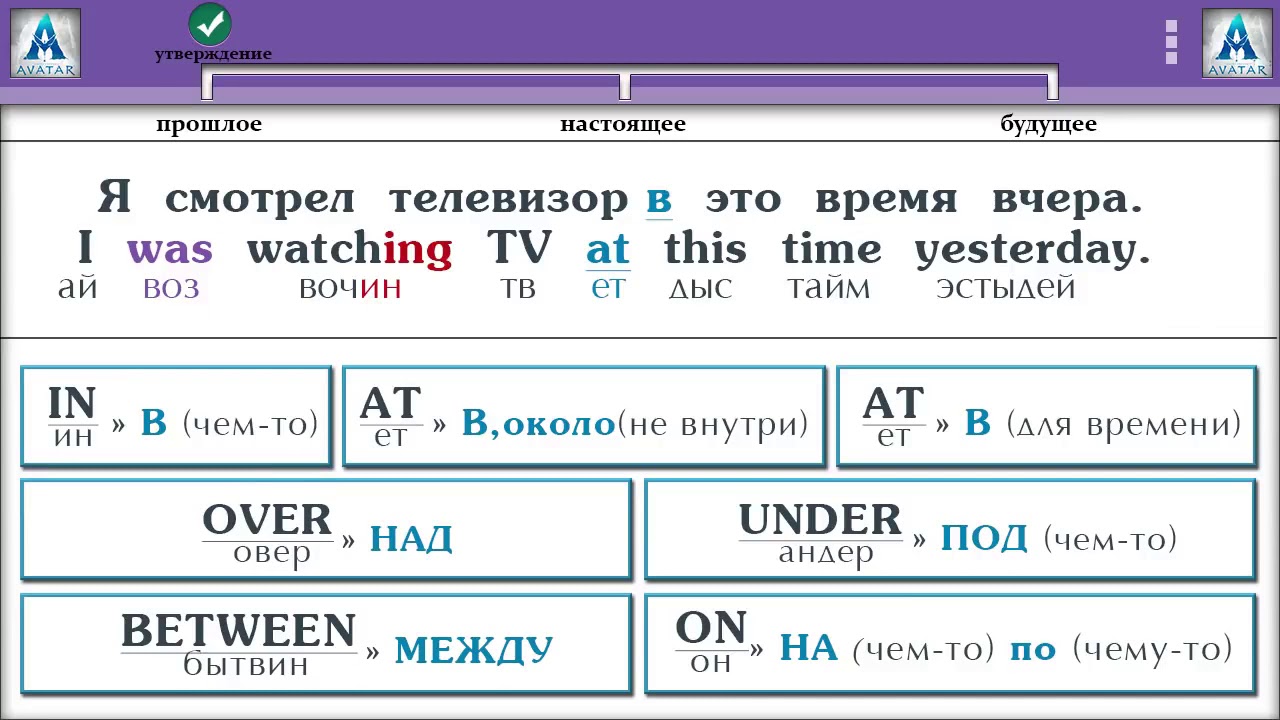 16 уроков английского языка 2 урок