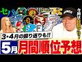 【月間順位予想】阪神とヤクルトは勢いは続くのか…最も心配なのはDeNA‼︎パリーグはどうなるのか…高木が考える5月月間順位予想を発表！