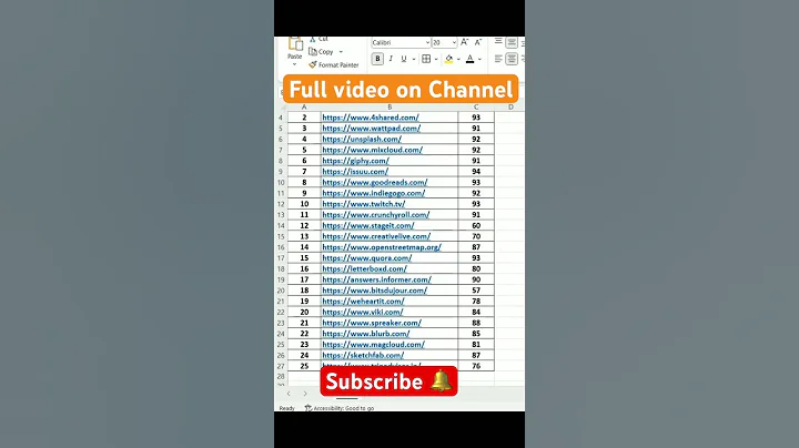 25+ Profile Backlinks from High Authority Websites #backlinkseo  #linkbuilding #backlinks