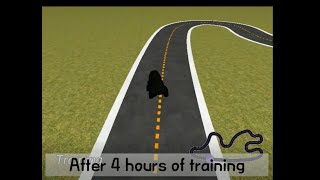 [MIP 21-1] Self-Driving AWS Deep Racer using ML Agent and Unity