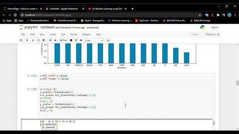 Machine Learning using Python - Project assignment for Skyfi Labs Online Course - by Ashutosh Mishra