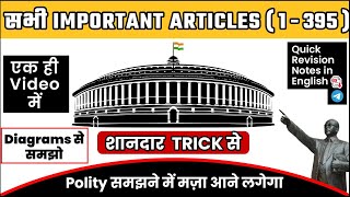 All Important articles of Indian constitution in 1 video |  संविधान के महत्वपूर्ण अनुच्छेद | OnlyIAS
