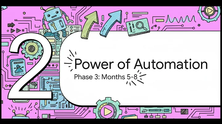 Software Testing Career Roadmap – 2026 | Complete QA Guide (Manual, Automation, API, AI)