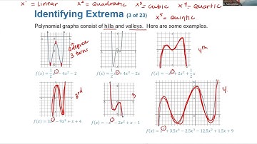 Section 4.1 Flipped Classroom Video