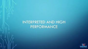 Java is an Interpreted Programming language