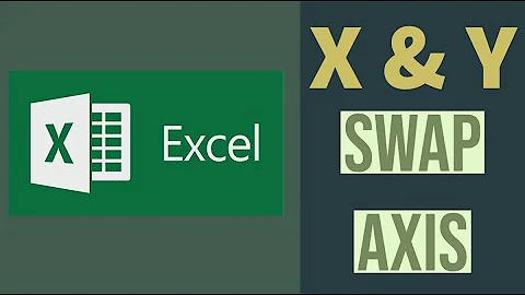 excel swap x and y axis | swap axis in excel chart