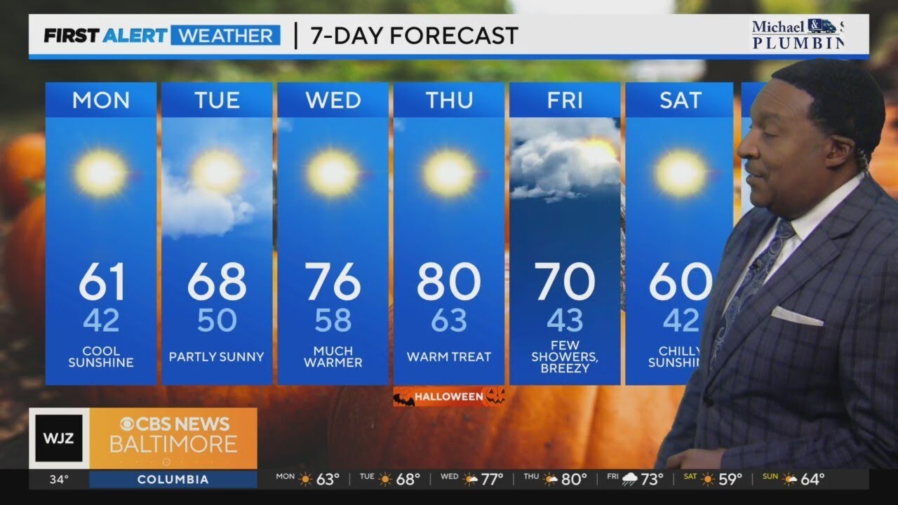 Very cold start, gradual warm up throughout the week with temps near 80 ...