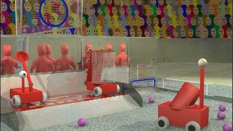 2006 FIRST Game Animation - Aim High