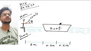 HC Verma chapter 3 kinematics exercise question 45 solution