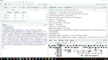 Statistics Using R - Dr. Stephen Sammut Generating a Bar Graph