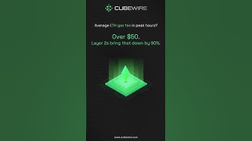 Scaling Web3 with Layer 2 Rollups