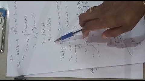 Describing Function Analysis of a Non Linear System - Part 3