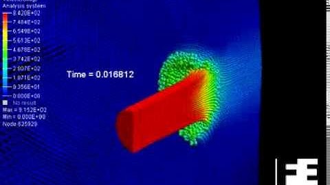 Bullet Impact Steel Plate - SPH Method