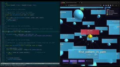 visualizer.nvim show case