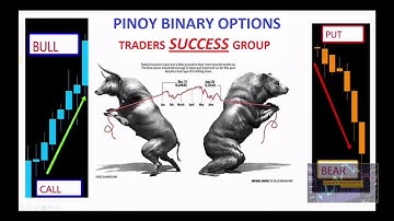 netdania tutorial for Pinoy Binary Options Success Group
