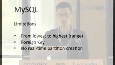 Table Partitioning with Django