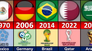 FIFA WORLD CUP ALL HOST COUNTRIES 1930 - 2038. #fifa