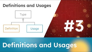 Lesson 3 - Definitions and Usages | Advent of SysML v2