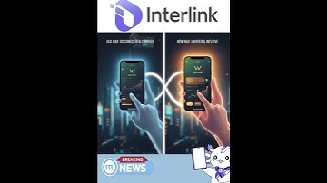 Thuận tiện – Thống nhất – Luôn luôn: Giao dịch vĩnh viễn ngay trong Ví ITLX #itlg #interlink #itl