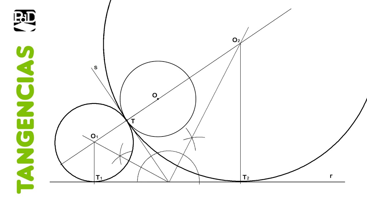Circunferencias tangentes a Recta y Circunferencia con punto de tangencia T en ella - Tangencias