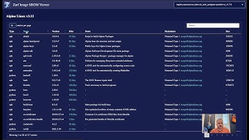 Zarf Release Update: v0.18.0