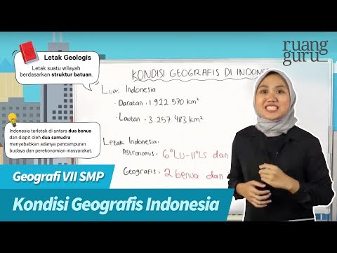 Video: Kondisi Geografis