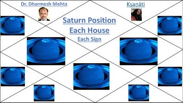 Karma of Saturn in All 12 Houses and Signs W/ Dr. Dharmesh (Compilation)