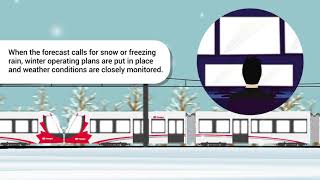 Welcome To OC TRANSPO 424-O Train Explained   Winter Ready