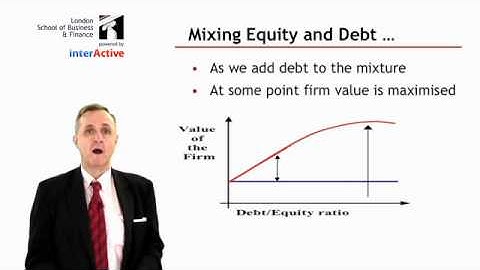 LSBF Global MBA: Lecture on Capital Structure
