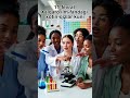 11-fevral — Xalqaro ilm-fandagi xotin-qizlar kuni #11fevral #xalqaro #woman #science #sciencefacts