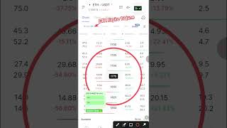ETH Expiry Today! 🚨 Ethereum Price Crash Ya Pump? | ETH Options Expiry Analysis 2026 #ethereum
