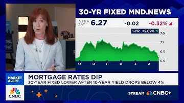 Mortgage rates dip after 10-year yield drops below 4%