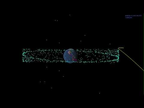 Apophis Asteroid and Earth at Closest Approach