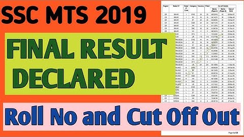SSC MTS FINAL RESULT,ssc MTs final result21,SSC mts merit list 2021,SSC MTs 2019 final merit list