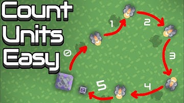 [Beginner] How to Count Units | Mindustry | Unit Logic Course #4