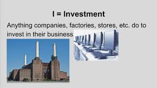 Macroeconomics - Google Slides