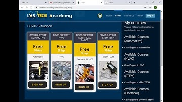 How to Labtech academy online courses registration procedure