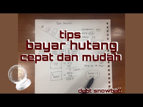 Strategi Mudah Melunasi Hutang 💰 | Penjelasan Tentang Metode Debt Snowball⛄️| Cincinti Vlog