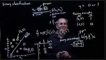 CS 152 NN—7:  Binary Classification —Binary Crossentropy Loss
