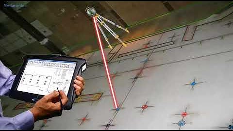 Theometrics Construction Layout