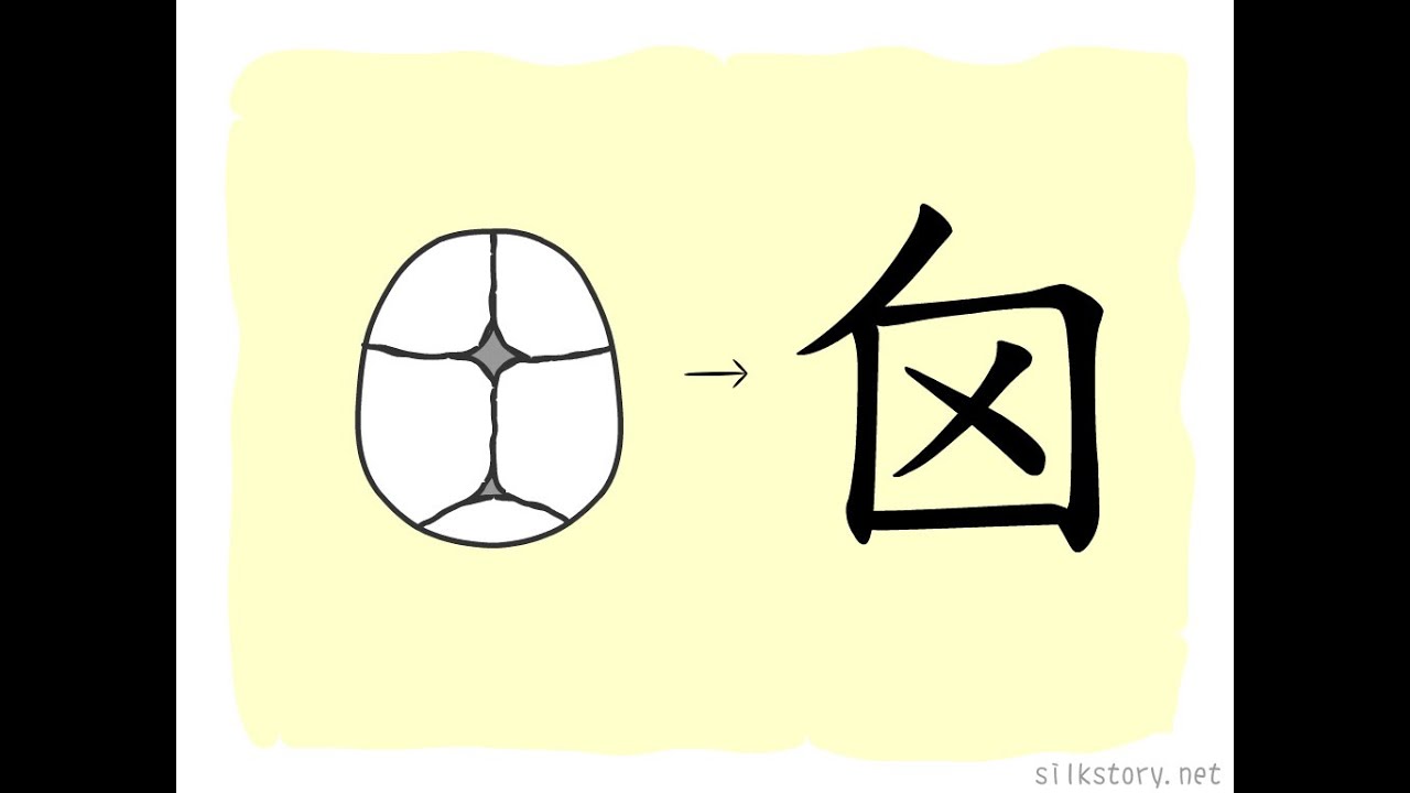 漢字的故事 : 囟 - YouTube