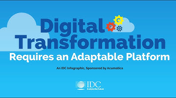 Digital Transformation Platforms