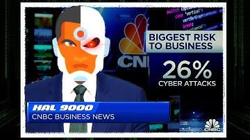 I Created an Automated Finance News Channel with Python and AI