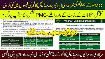 Fee Structure Reduced | PMC Notifications | Scholarship | Admission after Special Exams | Policies |
