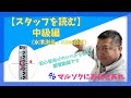 【スタッフを読む・中級編】（水準測量・KBM設置）何度も読む練習をすれば、正確に早く読めるようになります。