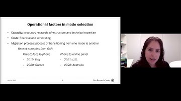 Phone to online mode shifts as part of a cross-national, probability-based annual project